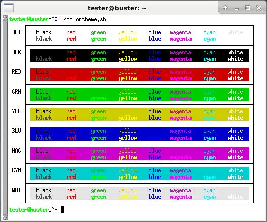 Screen capture of the default rxvt color scheme.
