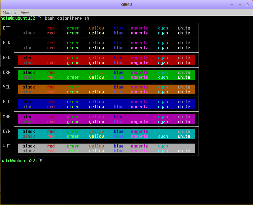 Screen capture of an Xubuntu Linux console with the standard VGA color pallette.