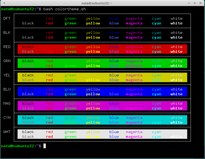 Screen capture of the Default XTerm color scheme.