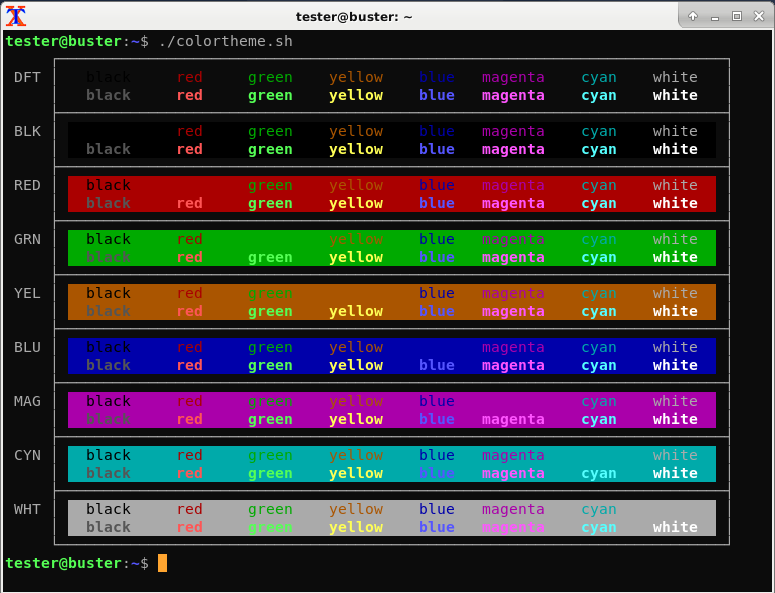 Screen capture of an XTerm with the Linux console color scheme.