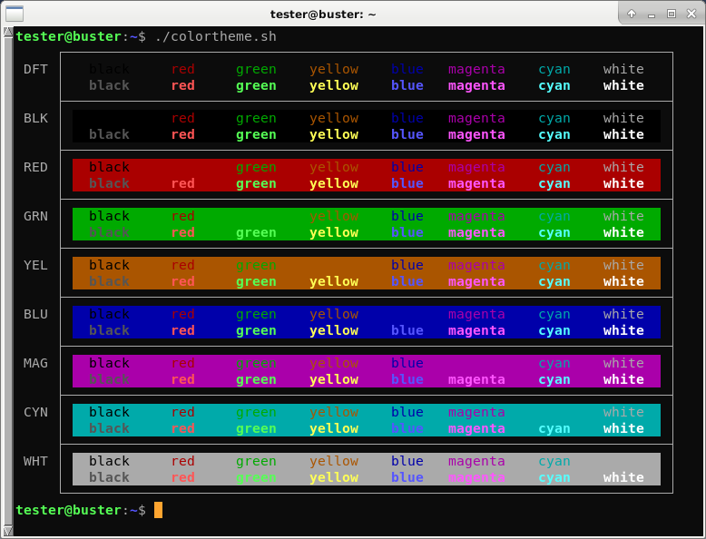 Screen capture of rxvt with the Linux console color scheme.